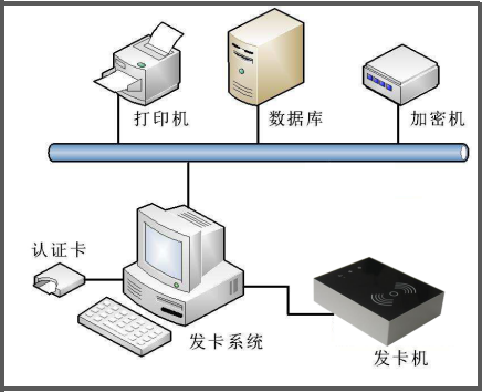 中遠達智能科技
