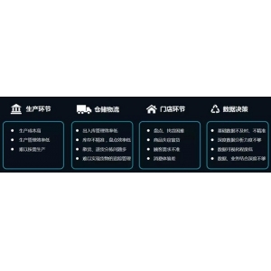 RFID技術(shù)和服裝生產(chǎn)的碰撞會(huì)產(chǎn)生怎樣的變化？